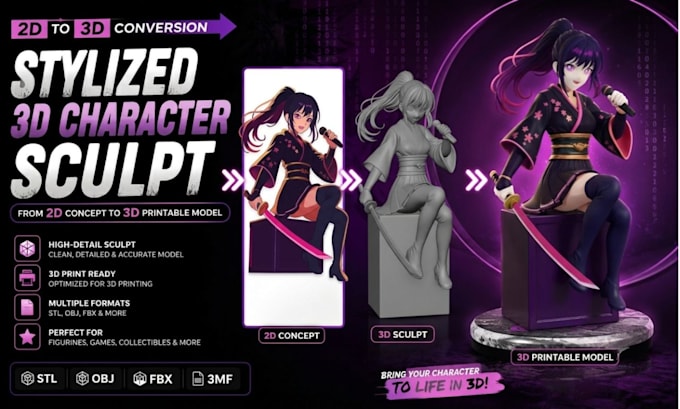 convert 2d to 3d printable model figurine sculpt stylised 3d character 3d figure