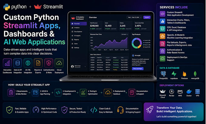 build custom python streamlit app dashboard and ai web application
