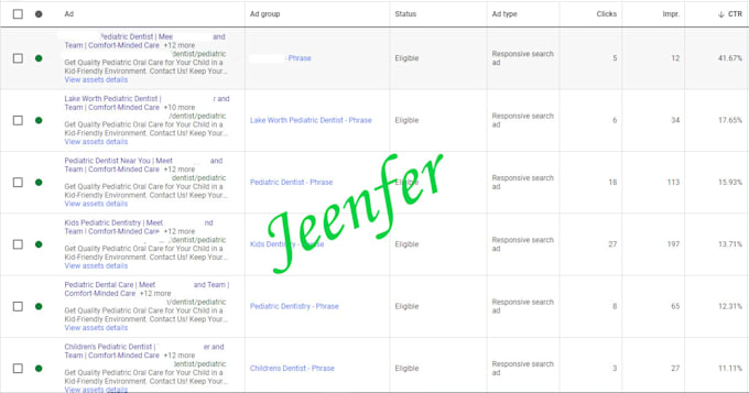 write text ads for google adwords