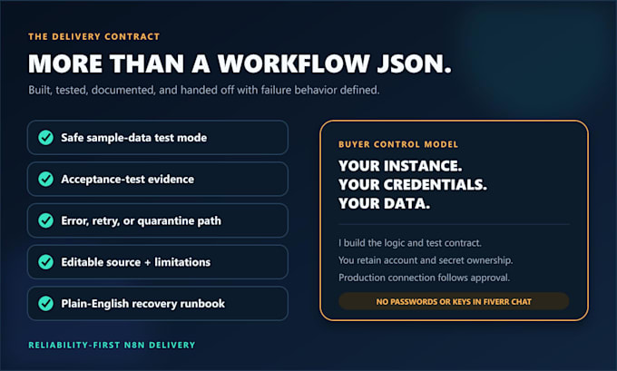 build and test a reliable n8n automation or ai agent