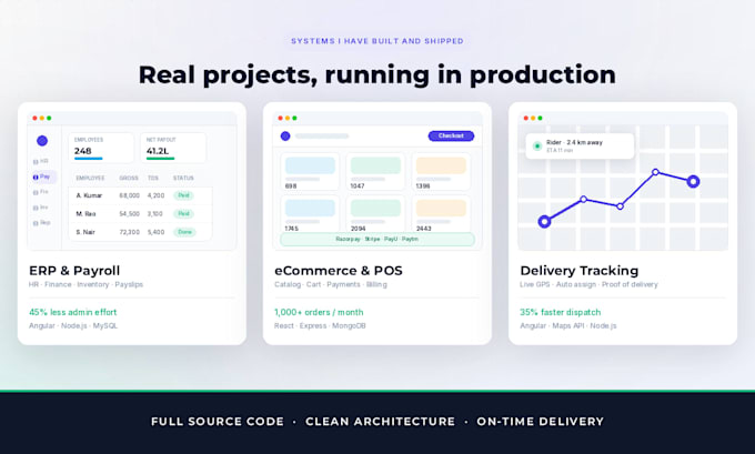 be your full stack developer