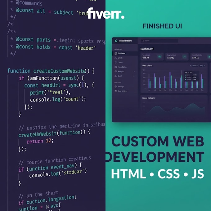 build a responsive HTML CSS website