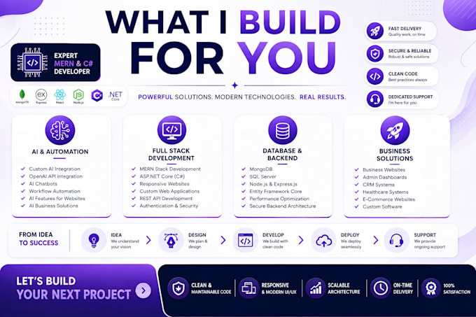build ai websites, ai web apps