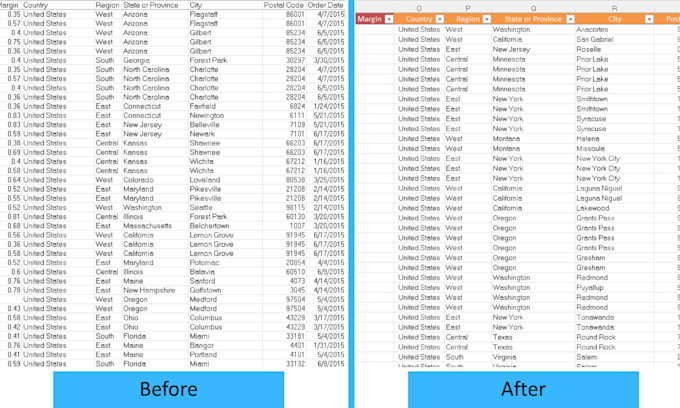 design professional excel spreadsheets, formatting and more