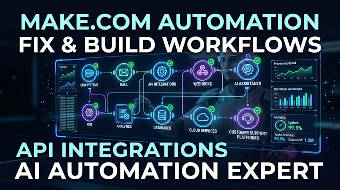 fix make com, setup make com automation, fix make com automation workflow