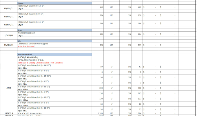 provide construction material takeoff and cost estimation