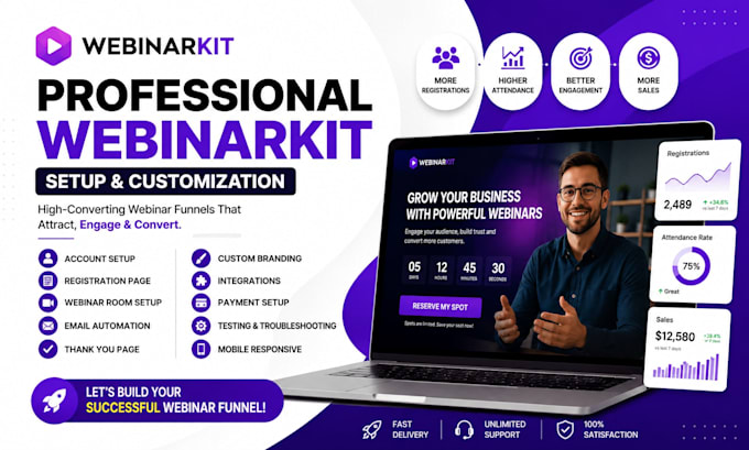 webinar kit, webinar jam, everwebinar, webinar funnel, easywebinar