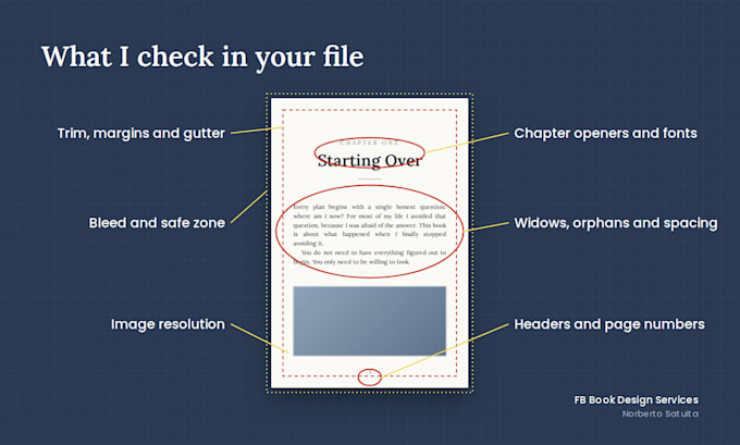 review your book interior for KDP and print readiness