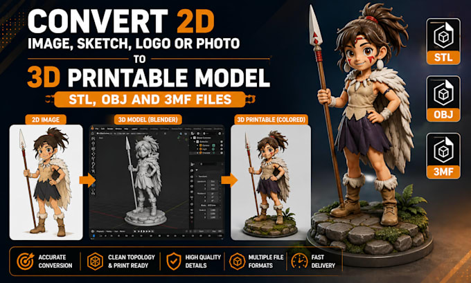 convert 2d image, sketch, logo or photo to 3d printable stl, obj, and 3mf model
