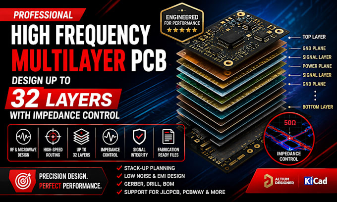 design high frequency rf multilayer pcb up to 32 layers with