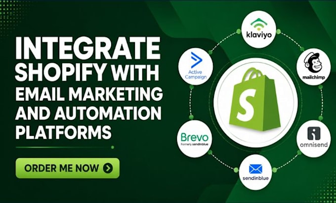 integrate shopify with email marketing and automation platforms