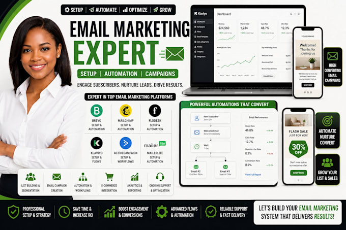 be brevo, mailchimp, flodesk, klaviyo, activecampaign mailerlite expert