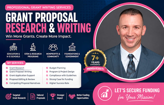 write environmental grant proposal climate esg funding sustainability grant