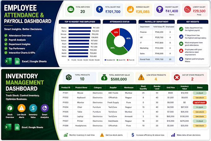 create a professional excel dashboard