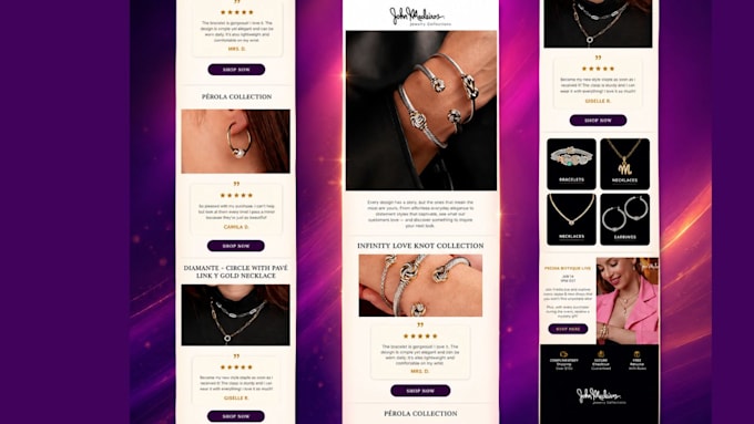 setup shopify klaviyo email marketing flows klaviyo flows for ecommerce brands