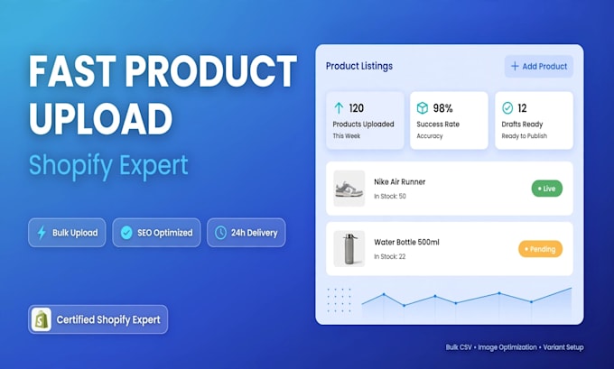 do shopify product data entry and product listing
