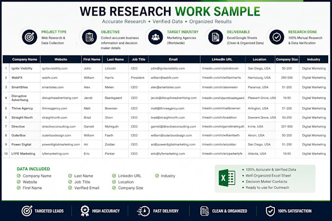 web research, data mining, web research, and data collection
