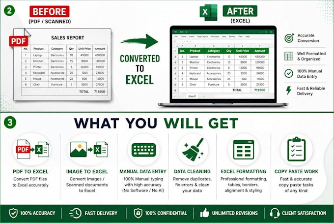 convert pdf, scanned pdf, image to excel manually
