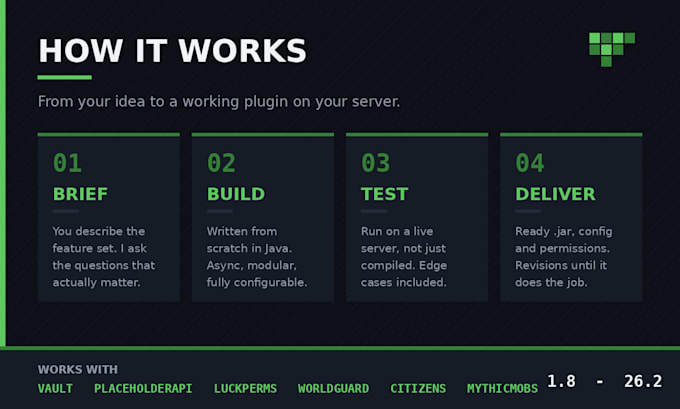 create a professional custom minecraft plugin