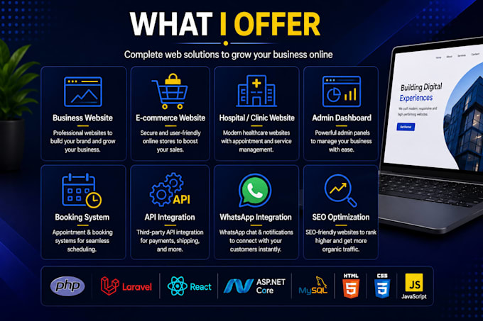 develop a custom erp, CRM, or business management system