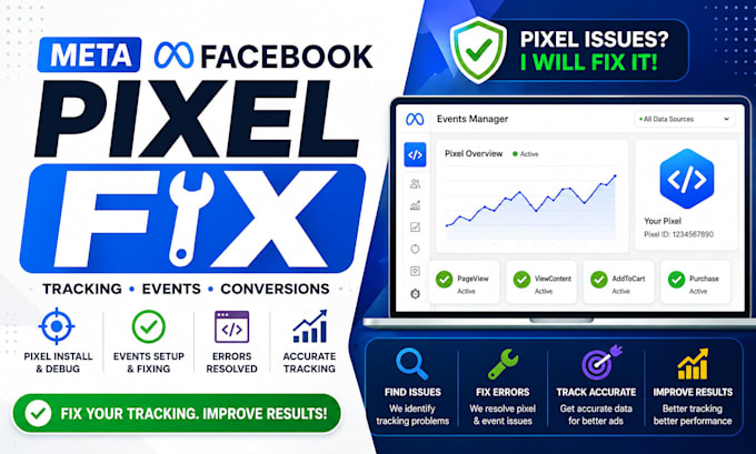 fix facebook pixel issues meta pixel tracking and conversion events