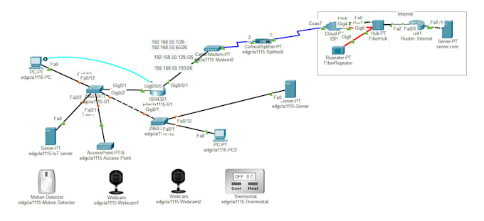 do cisco packet tracer, gns3, mininet, and assignments