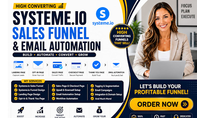 fix systeme io, systeme io sales funnel, systeme io website
