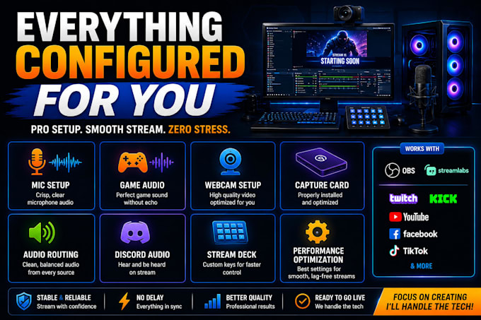 build a professional dual PC streaming setup with obs and streamlabs