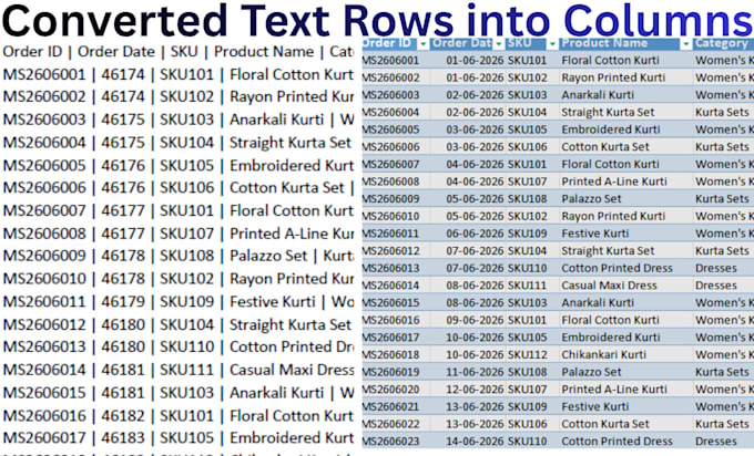 convert PDF or image to excel accurately and professionally