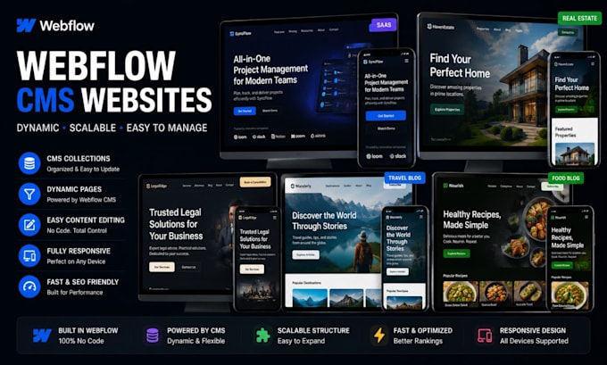 build webflow cms website , webfo blog , figma to webflow , cms collections