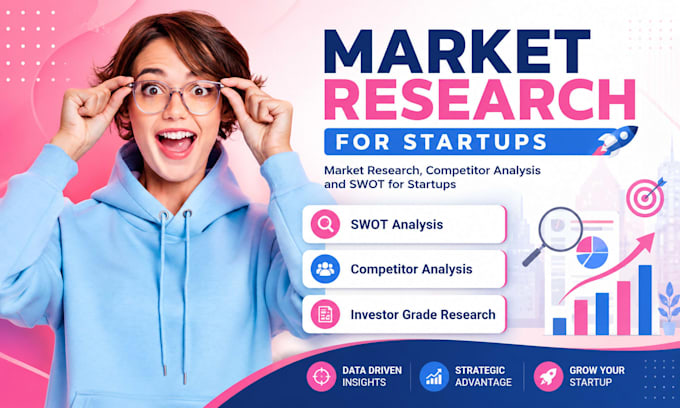 do market research, swot, competitor analysis and industry report for startups