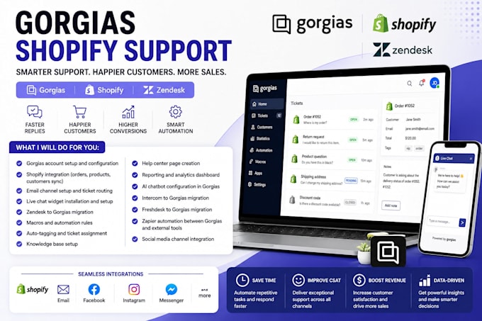 gorgias, shopify customer support, gorgias shopify integration, zendesk