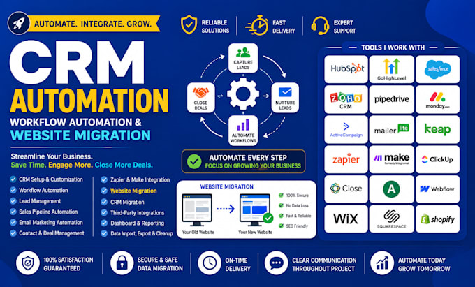 setup crm automation, zapier, hubspot, zoho, migrate website