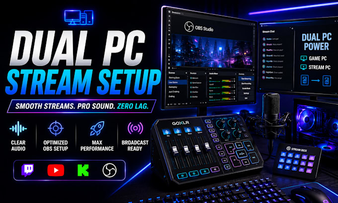 optimize dual PC streaming for broadcast ready obs and goxlr creators