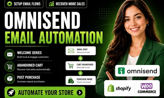 setup and manage omnisend email marketing for your ecommerce