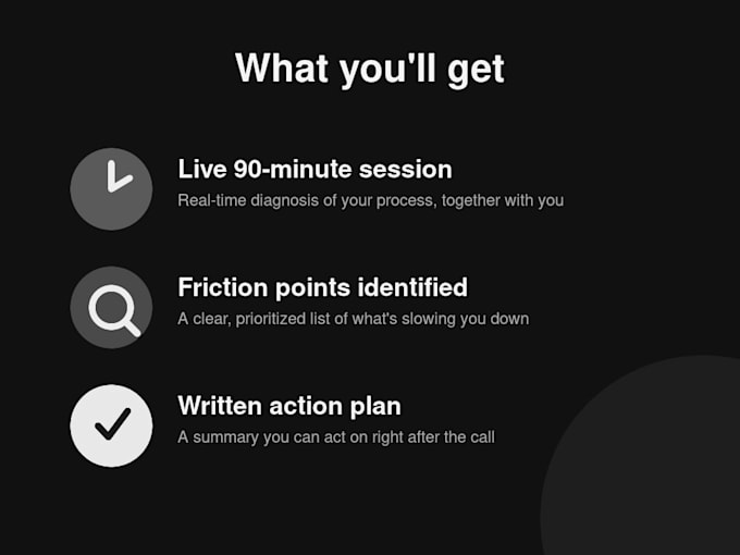 diagnose your bussiness in 90 minutes
