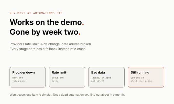 build ai automation and a custom ai agent in python