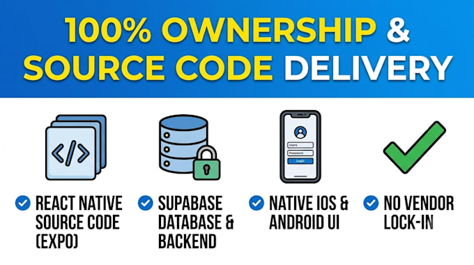 build a custom, user friendly app for you