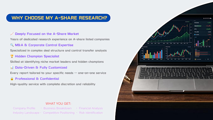 write indepth analysis report on a share listed companies