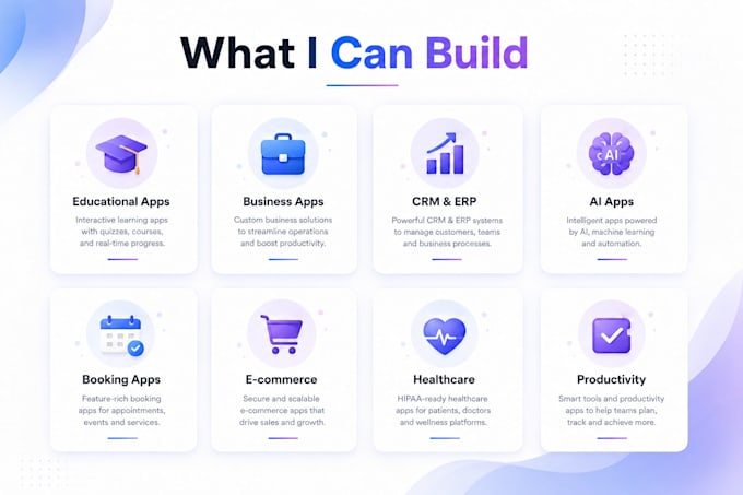 develop a custom android educational app with kotlin and firebase