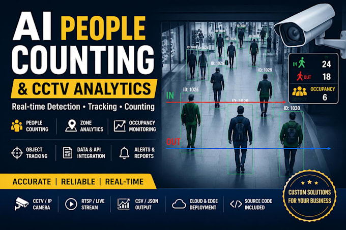 build ai people counting and cctv analytics with yolo