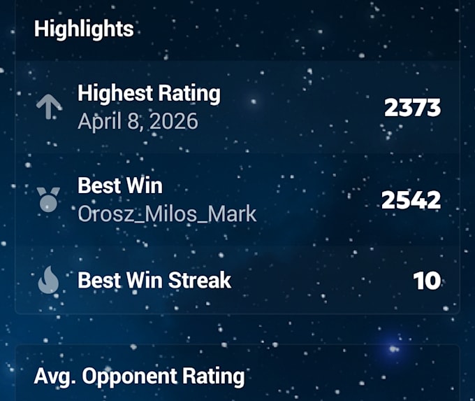 provide personalized online chess coaching