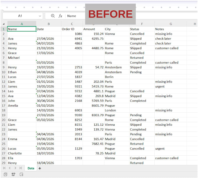 clean, organize and structure your data in excel