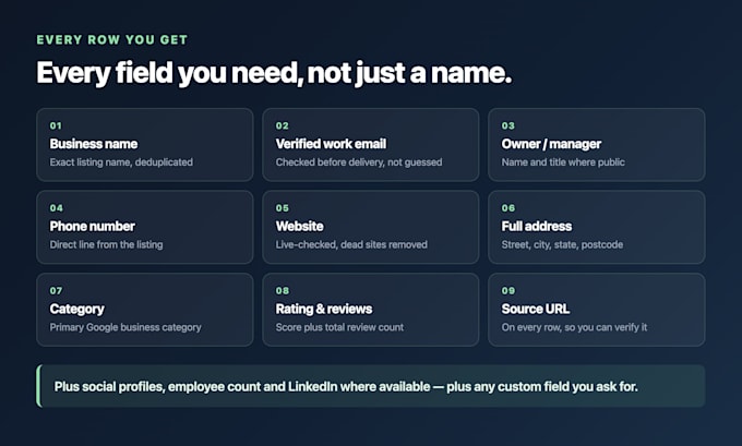 do google maps lead generation and build a local business email list