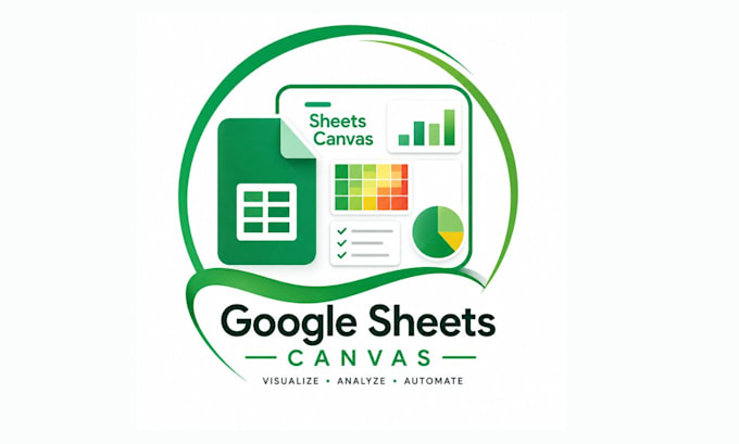 do sheets canva setup and customization and heat maps