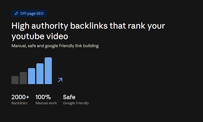 do off page SEO with high quality backlinks for youtube