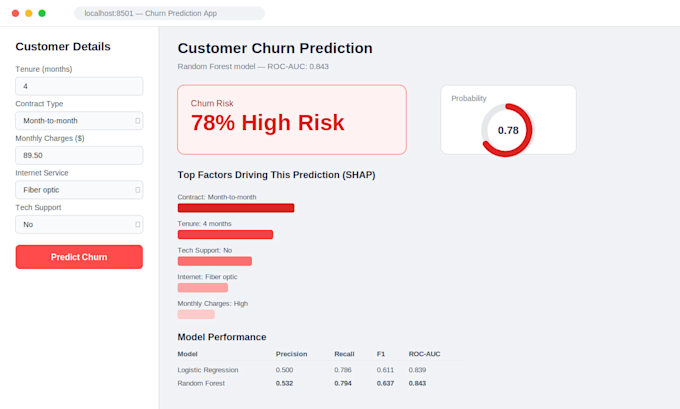 analyze your data and build interactive dashboards with python and power