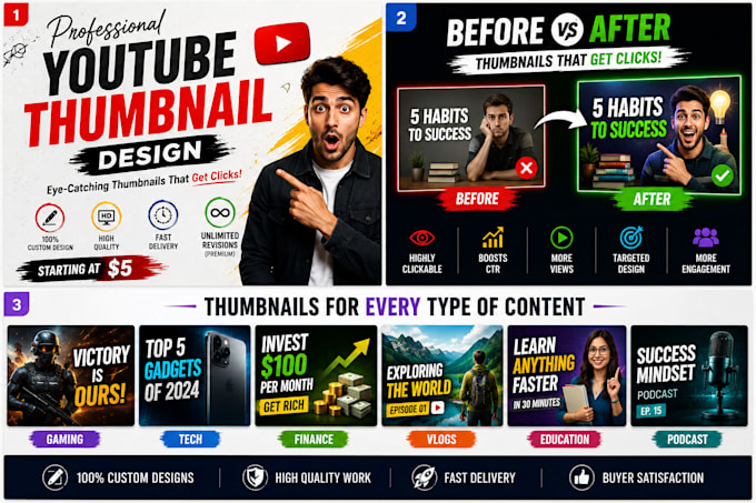 create professional youtube thumbnails for any niche