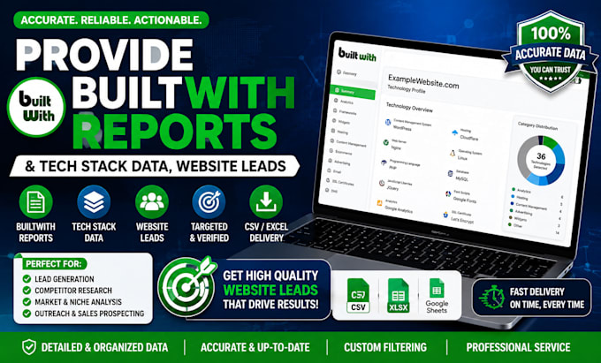 provide builtwith reports and  tech stack data, website leads