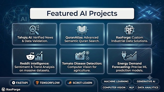 build custom machine learning and ai solutions using python